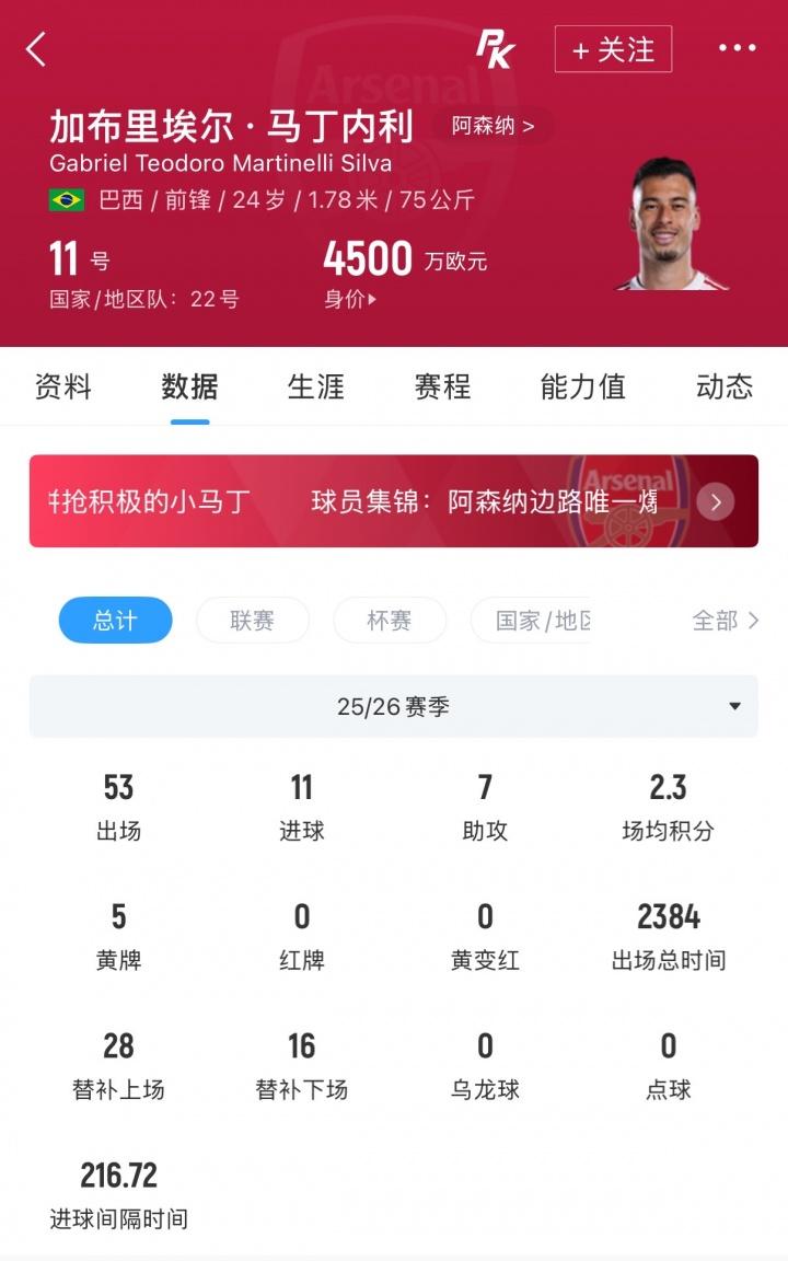 葡媒：葡萄牙国脚努内斯抵达美国机场时，被拍到手持若塔的传记